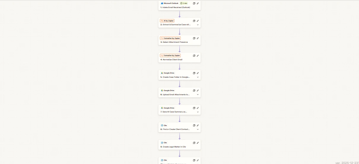 AI-powered legal intake automation - Zapier, OpenAI GPT-4, Google Drive and Clio